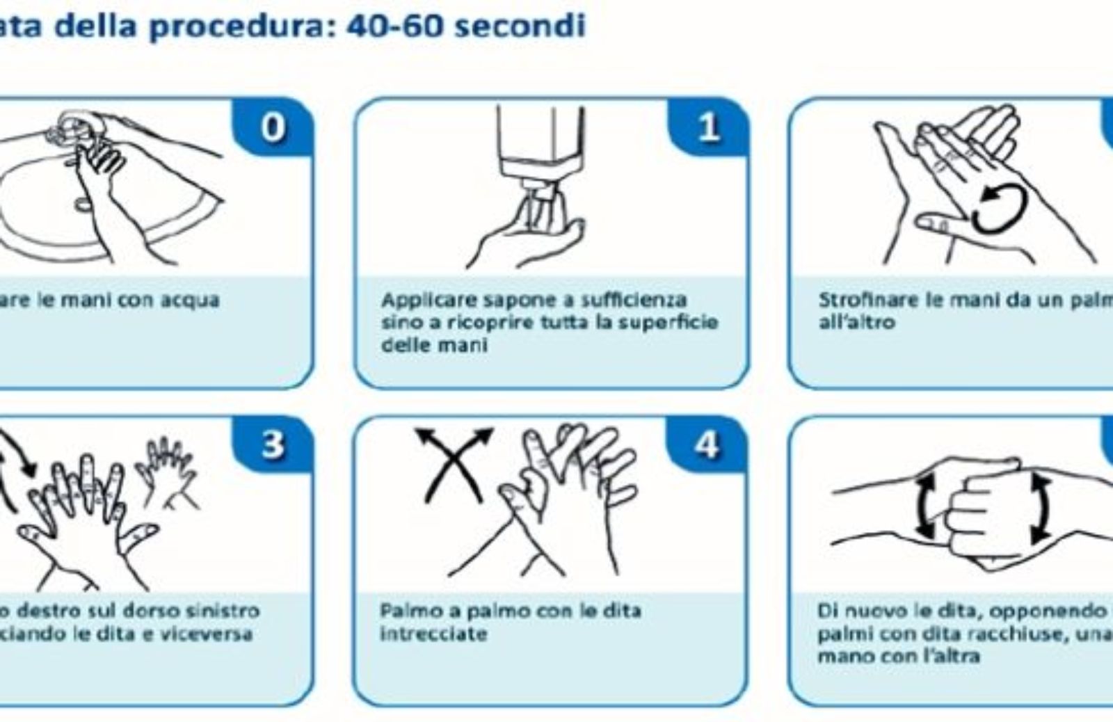 Come prevenire l'influenza dei bambini. Facile come lavarsi le mani
