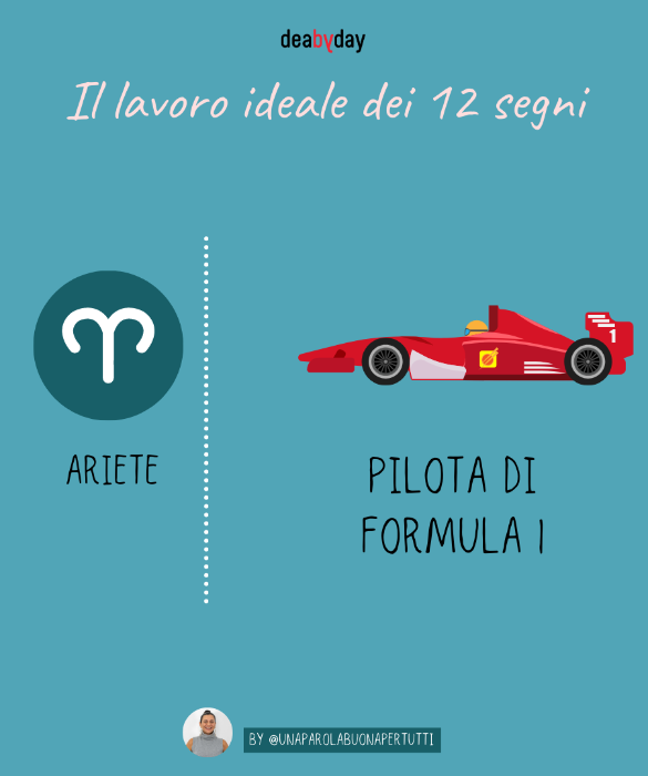 <p>L&rsquo;adrenalina &egrave; il tuo carburante.</p>
