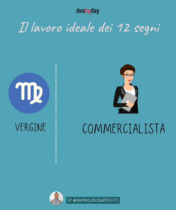 <p>Adori avere tutto sotto controllo.&nbsp;</p>
