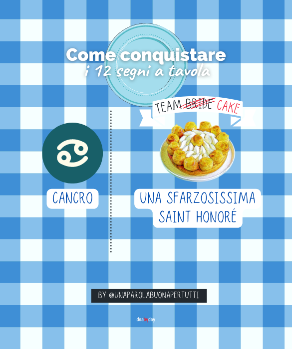 <p>Una Saint Honor&eacute;&nbsp;da banchetto nuziale.</p>
