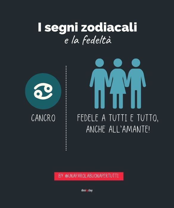 <p>La fedelt&agrave; per una persona nata sotto il segno del <a href=