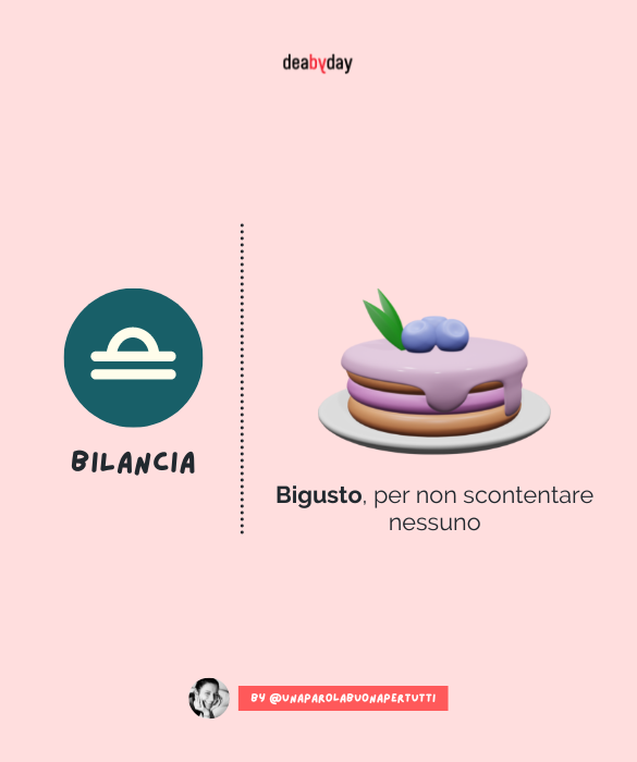 <p>Bigusto, per non scontentare nessuno.&nbsp;</p>
