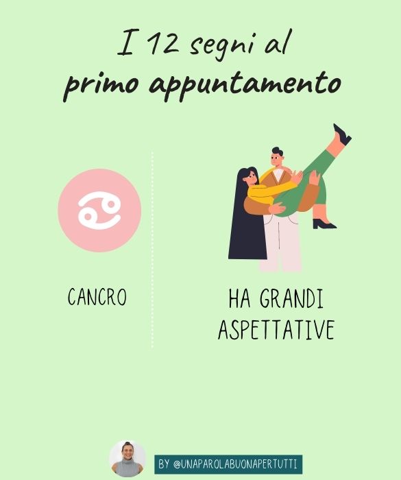 <p>Ha grandi aspettative.</p>
<p>&nbsp;</p>
