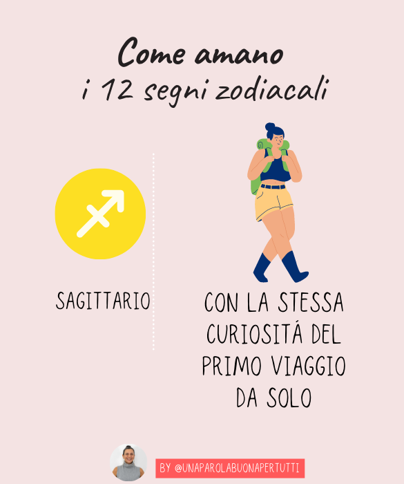 <p>Con la stessa curiosit&aacute; del primo viaggio da solo.</p>
