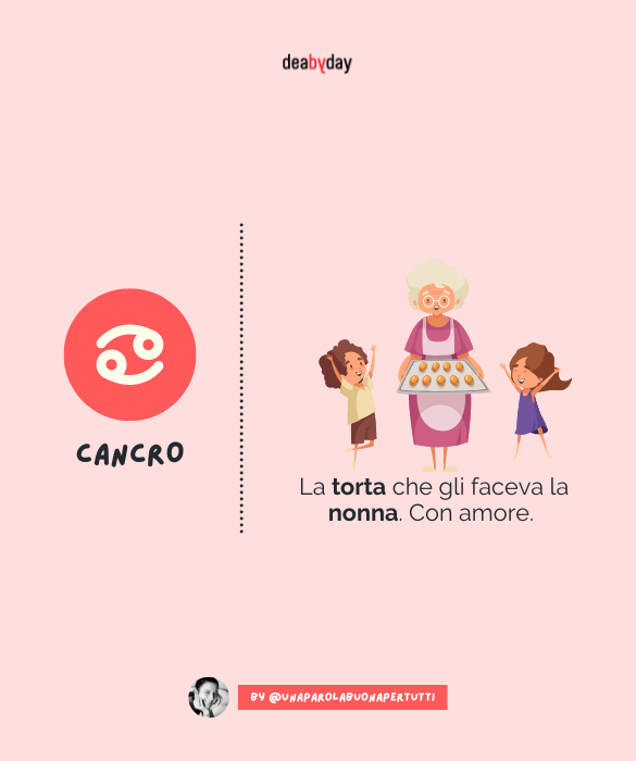 <p>La torta che gli faceva la nonna. Con amore.&nbsp;</p>
