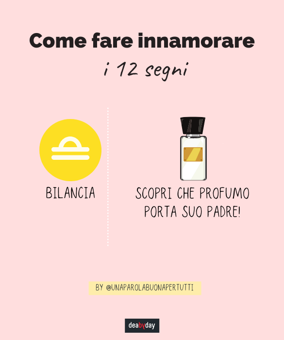 <p>Scopri che profumo porta suo padre!&nbsp;</p>
