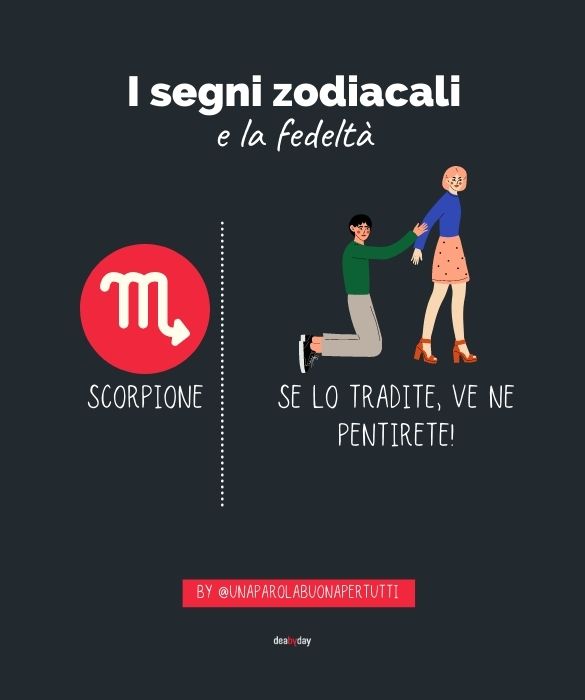 <p>&Egrave; noto non soltanto agli amanti dell&rsquo;astrologia quanto lo <a href=