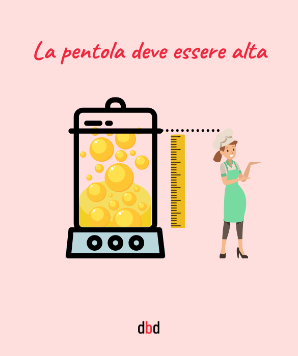<p>La pentola deve essere d&rsquo;<strong>acciaio</strong> o comunque di <strong>metallo</strong>: conduce meglio il calore. Deve essere stretta e alta, per permettere un&rsquo;immersione sufficiente.</p>
